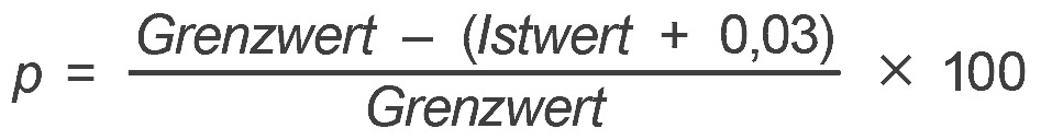 p = über den Grenzwert hinausgehende prozentuale Unterschreitung der geforderten Griffigkeit nach folgender Formel